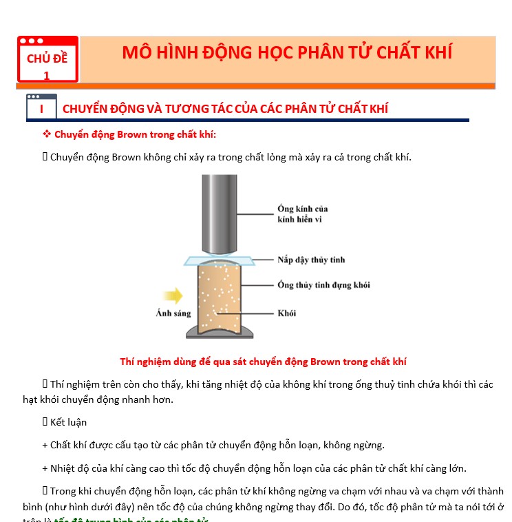 CHƯƠNG II KHÍ LÍ TƯỞNG - 7 chủ đề - có lời giải